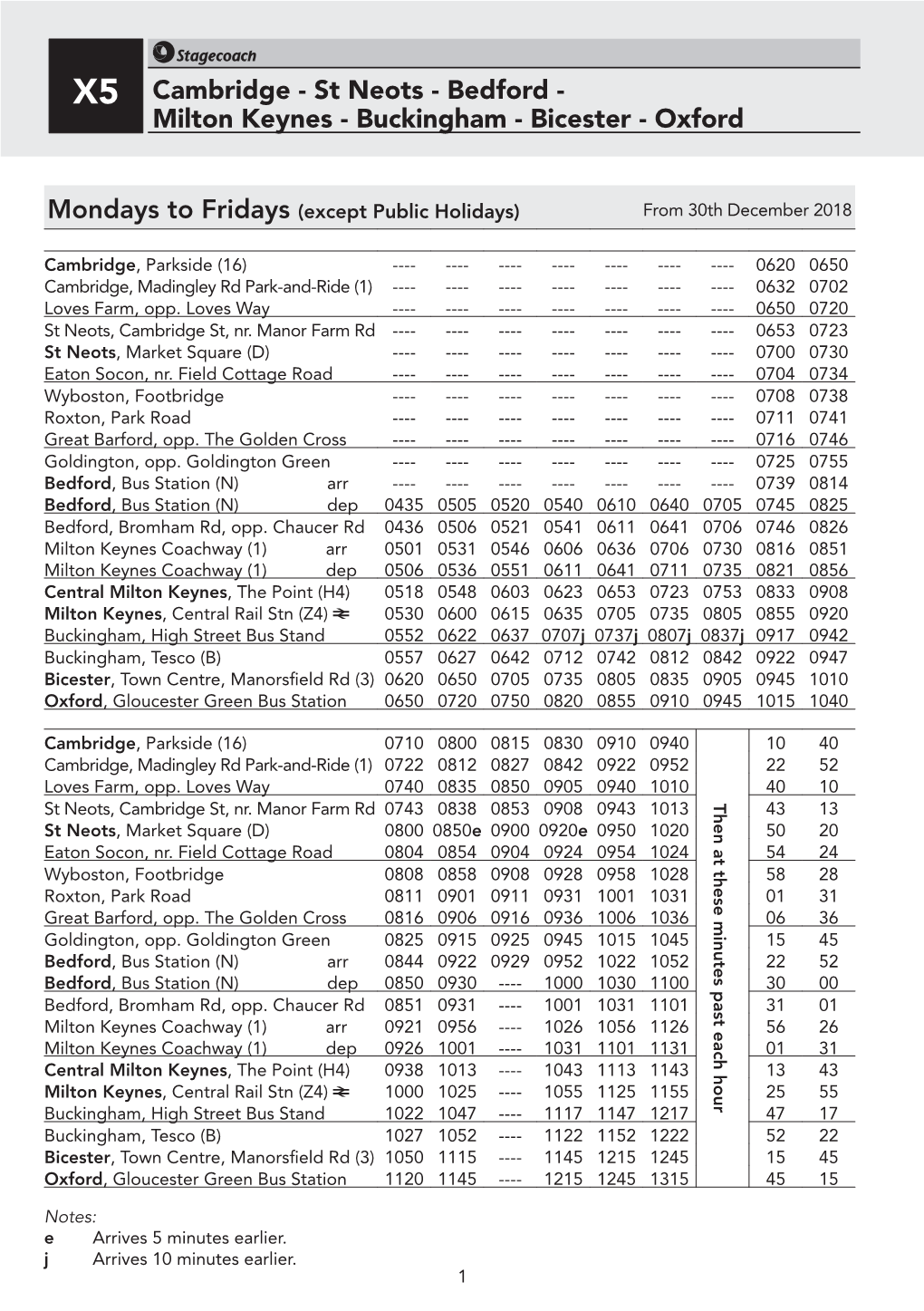 X5 Cambridge - St Neots - Bedford - Milton Keynes - Buckingham - Bicester - Oxford