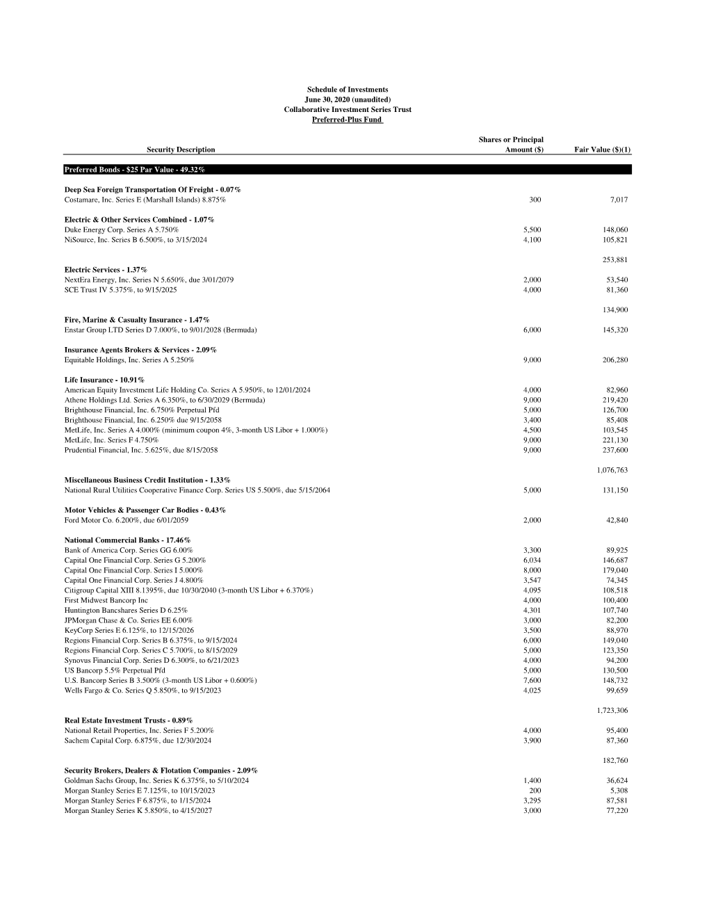 Preferred-Plus SOI – 06/30/2020