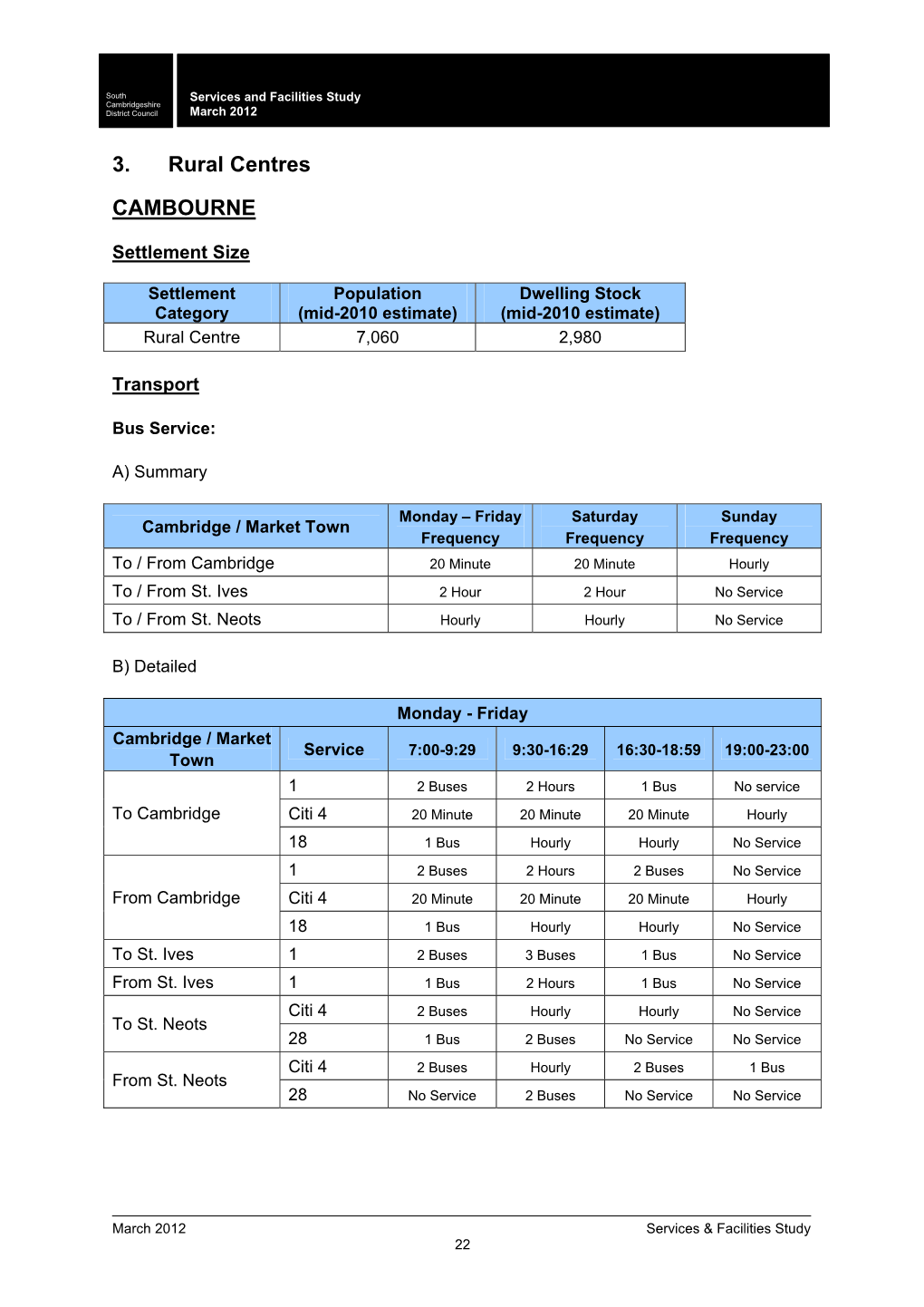 3. Rural Centres CAMBOURNE