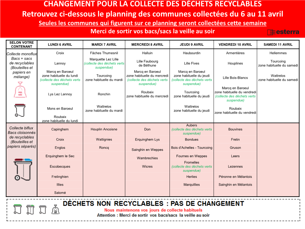 Modification Des Collectes À Partir Du 23 Mars