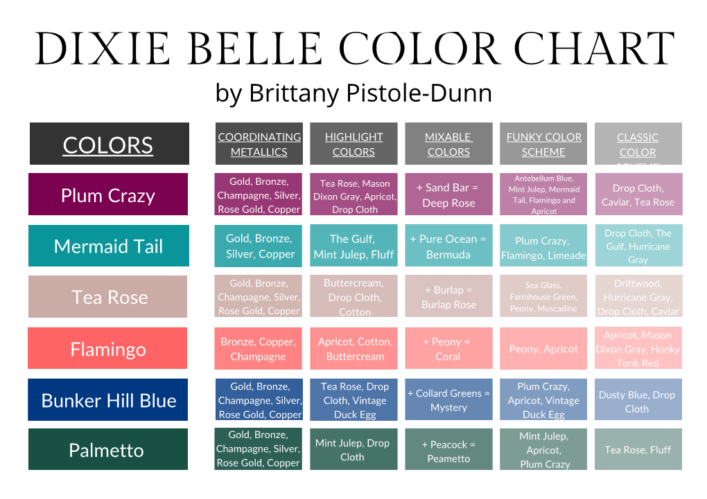 BWB2 Color Chart