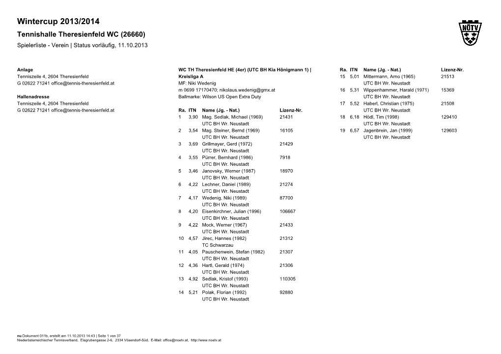 Wintercup 2013/2014 Tennishalle Theresienfeld WC (26660) Spielerliste - Verein | Status Vorläufig, 11.10.2013