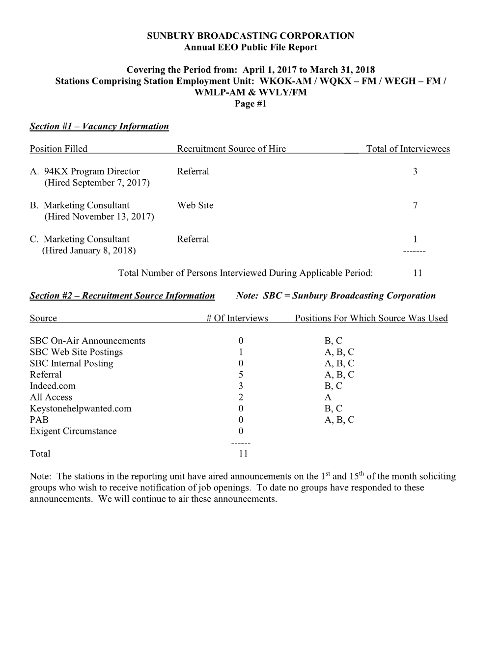 SUNBURY BROADCASTING CORPORATION Annual EEO Public File Report Covering the Period From: April 1, 2017 to March 31, 2018 Statio