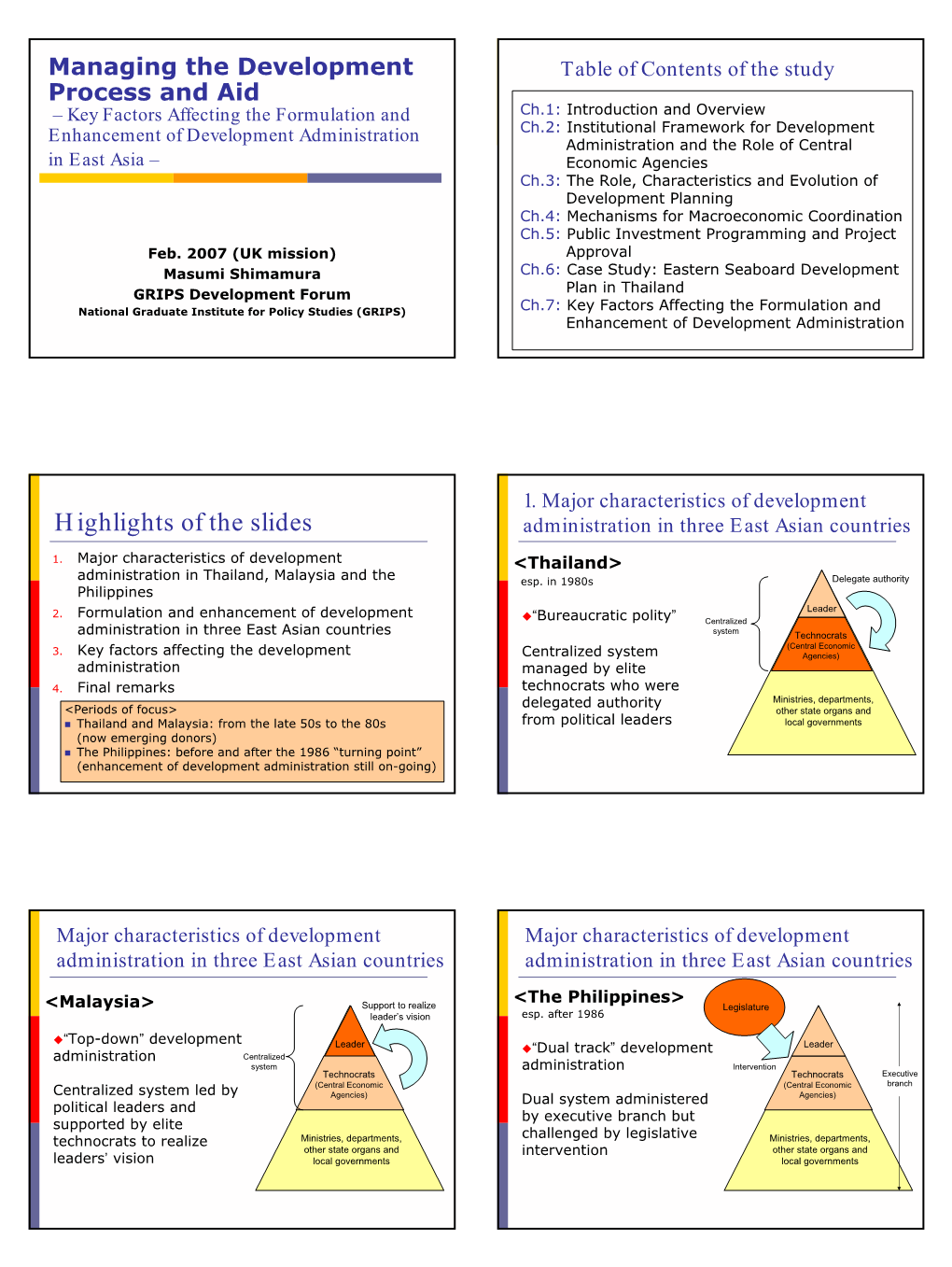 Highlights of the Slides Administration in Three East Asian Countries