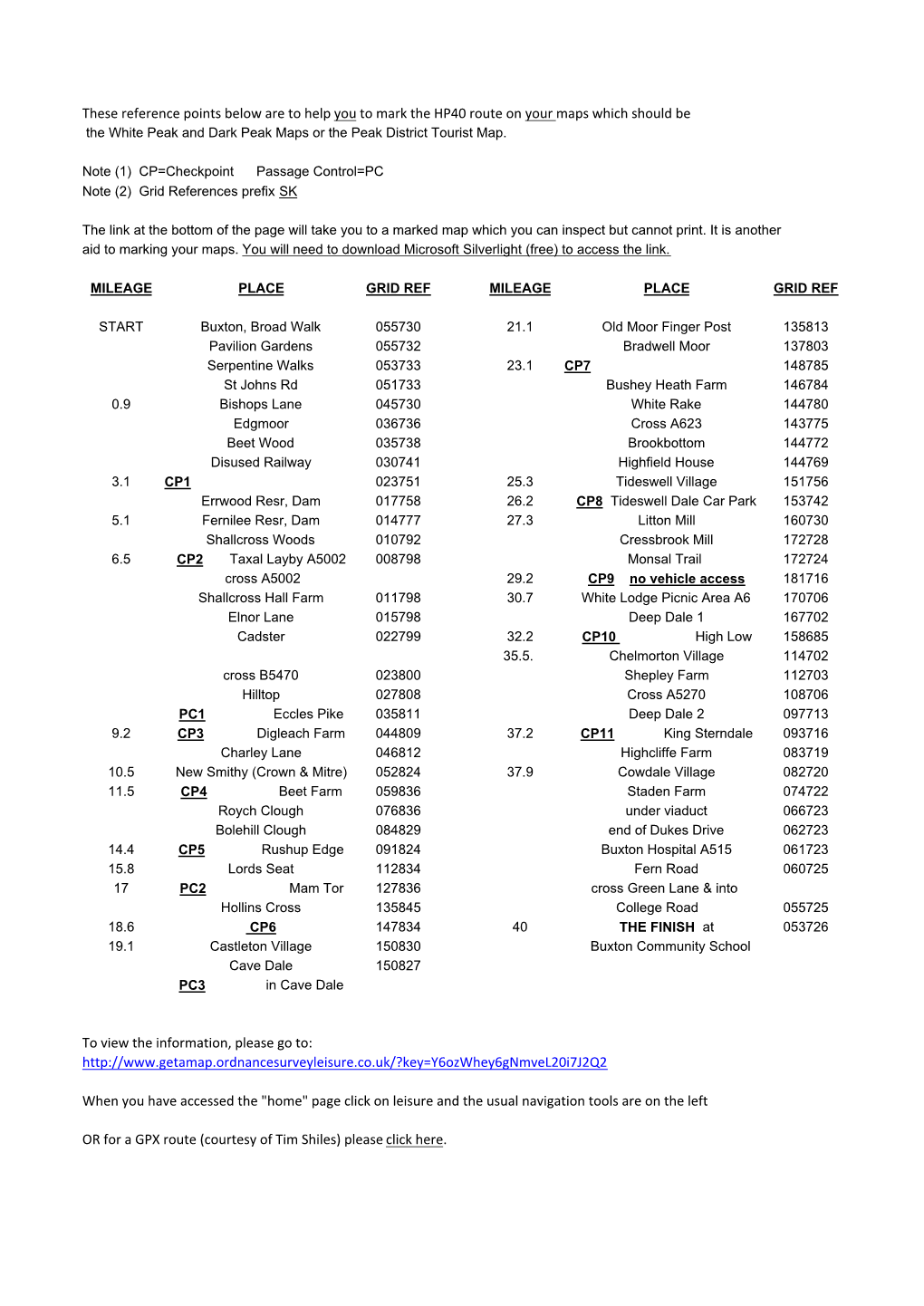 These Reference Points Below Are to Help You to Mark the HP40 Route on Your Maps Which Should Be the White Peak and Dark Peak Maps Or the Peak District Tourist Map