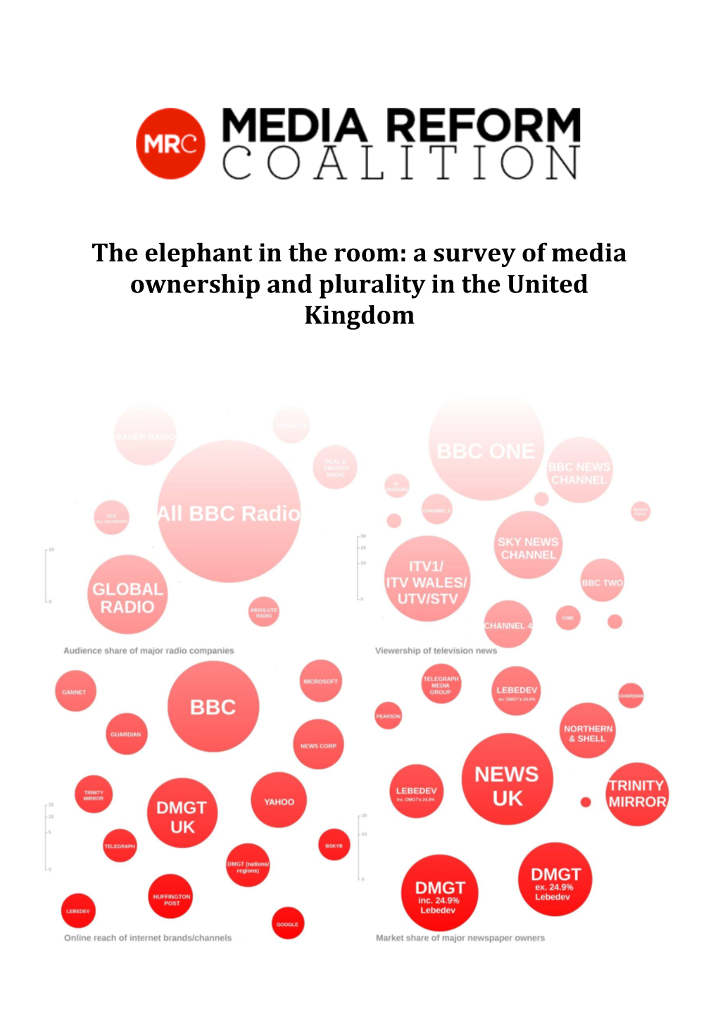 A Survey of Media Ownership and Plurality in the United Kingdom