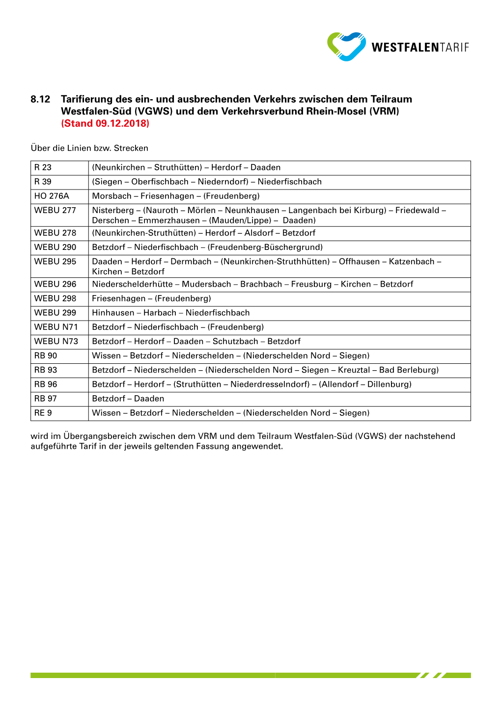 Und Dem Verkehrsverbund Rhein-Mosel (VRM) (Stand 09.12.2018)