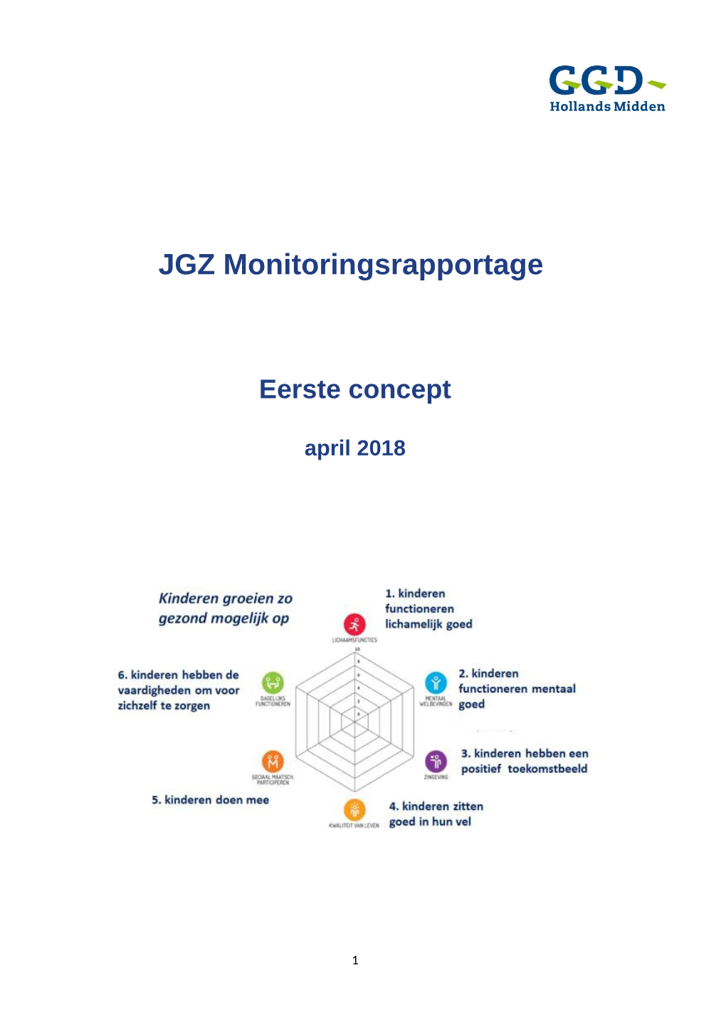 JGZ Monitoringsrapportage