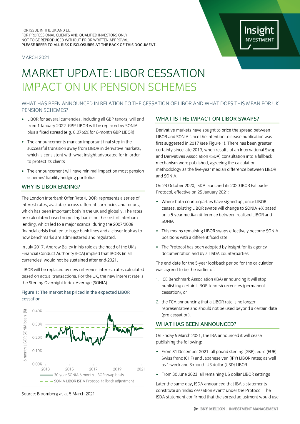 Libor Cessation Impact on Uk Pension Schemes