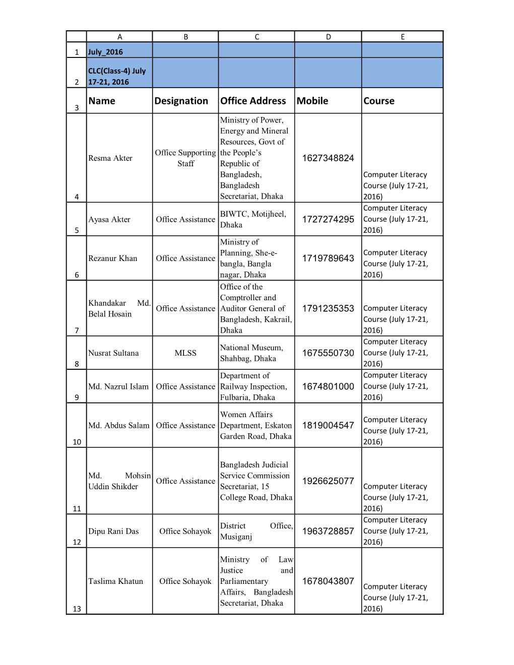 Name Designation Office Address Mobile Course