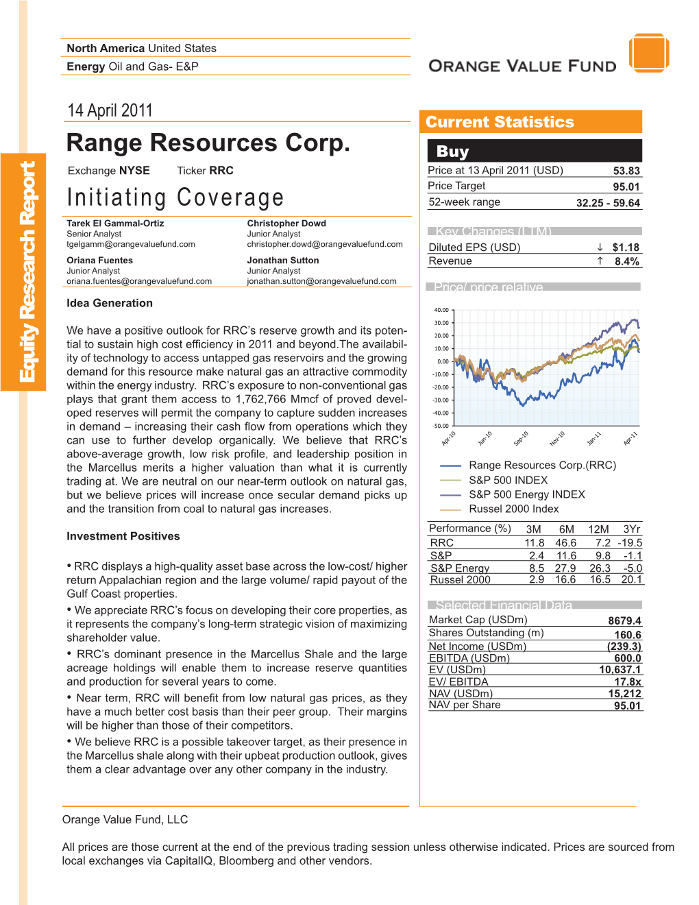 Range Resources Corp. (NYSE: RRC)