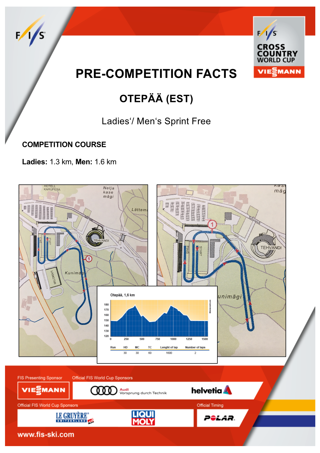 Pre-Competition Facts Otepaa Sprint Free