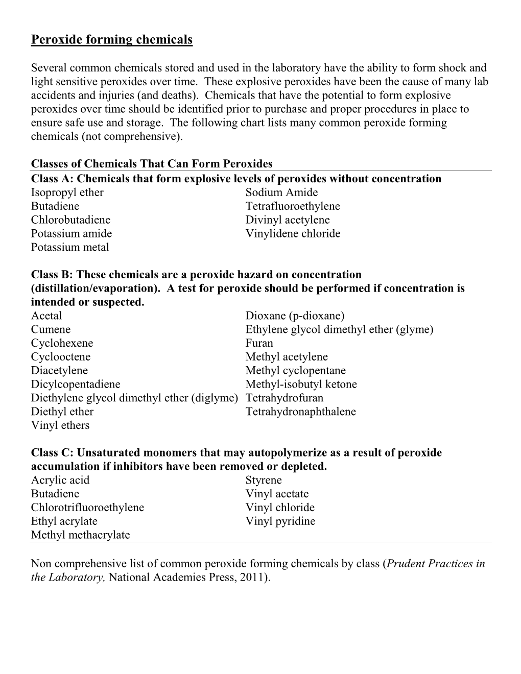 Peroxide Forming Chemicals