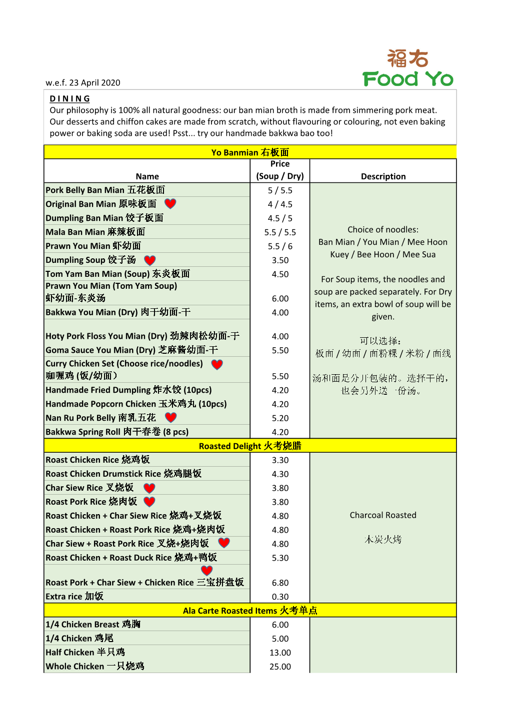 Food Order List.Xlsx