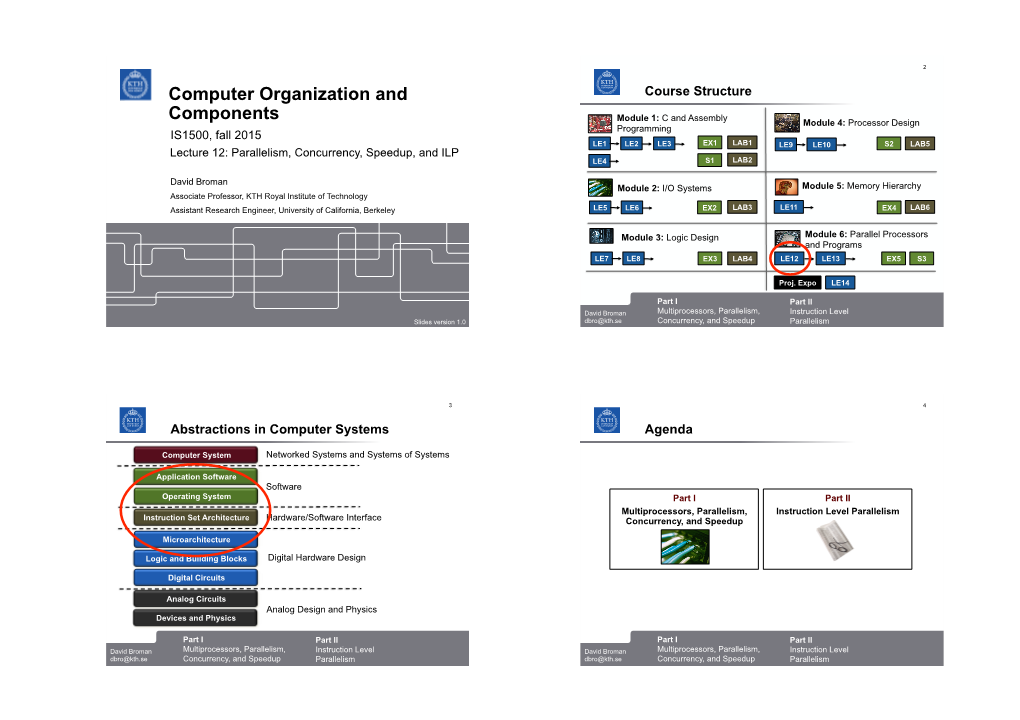 Computer Organization and Components