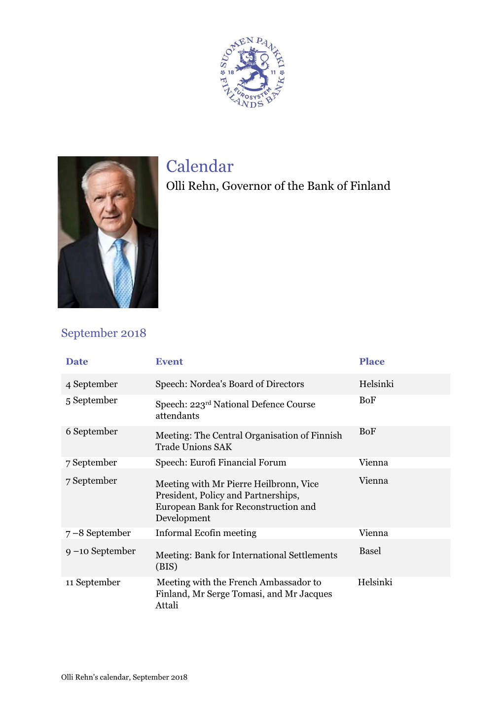 Calendar Olli Rehn, Governor of the Bank of Finland