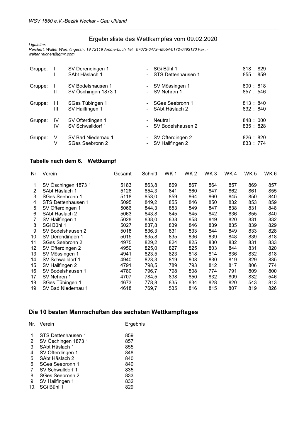 Gewehr-KK-Liegend-RWK-6