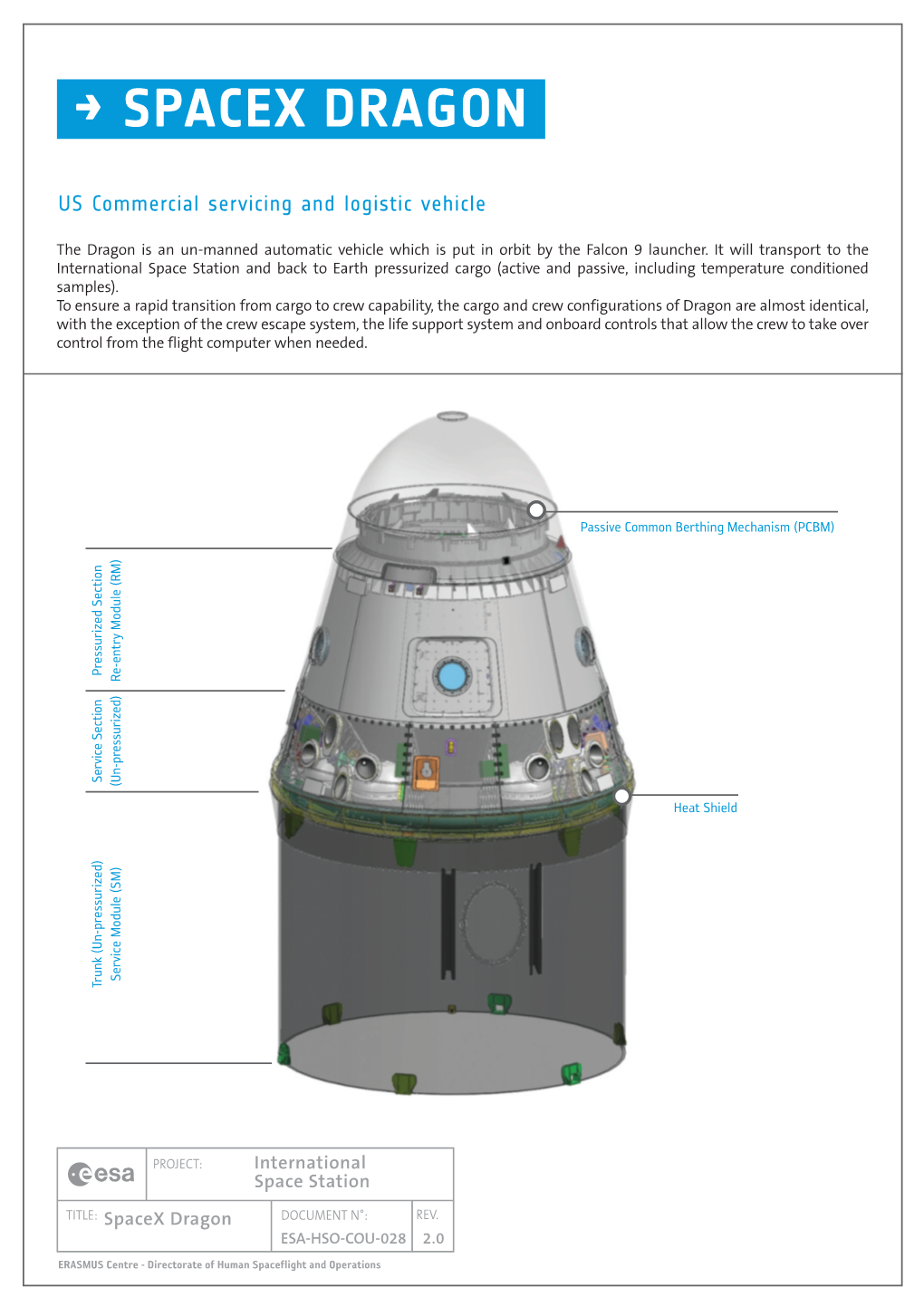 → Spacex Dragon