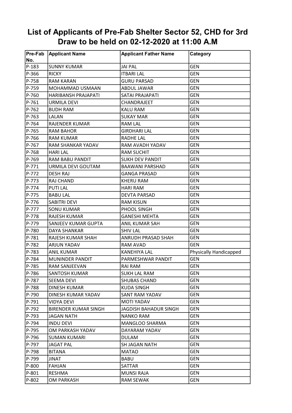 3RD DRAW 416 Final.Xlsx