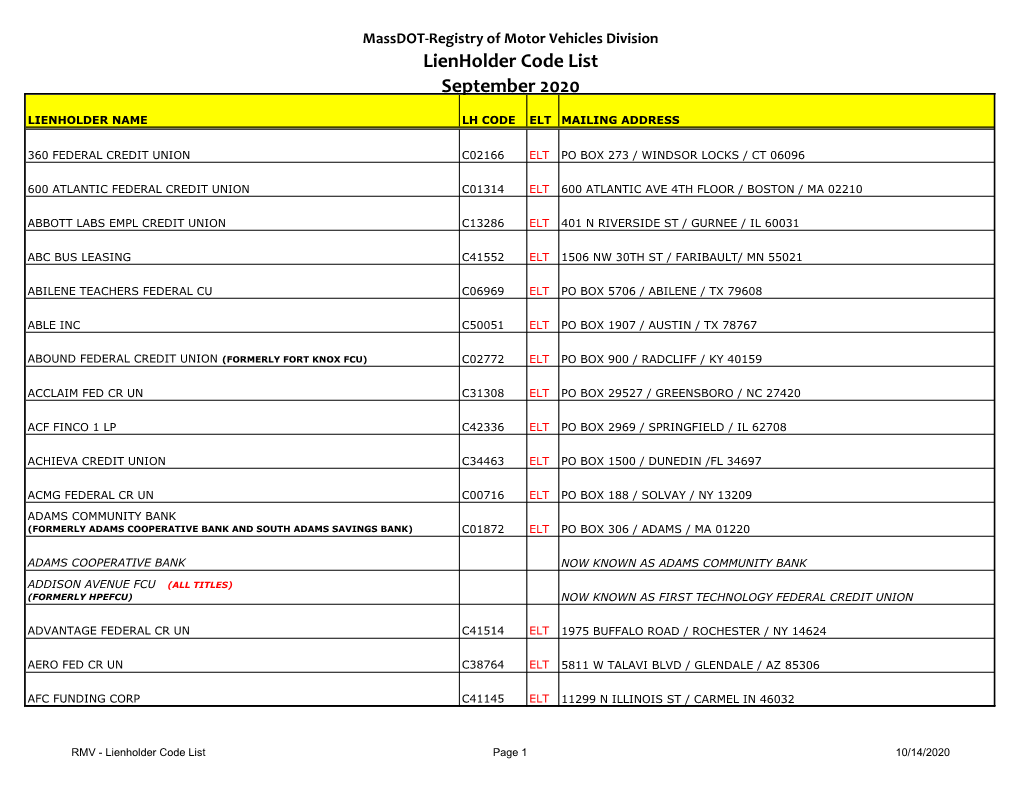 Lienholder Code List September 2020