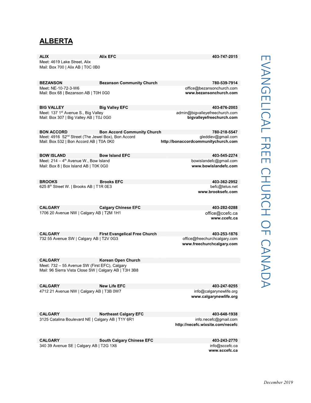 Churchdirectory AB.Pdf