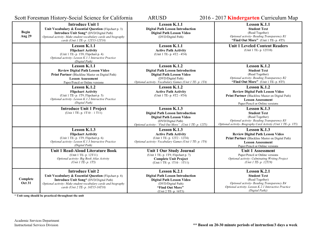 Scott Foresman History-Social Science for California