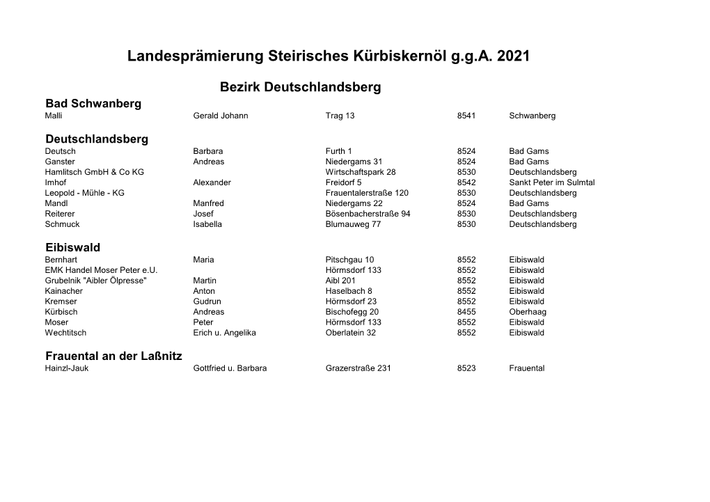 Landesprämierung Steirisches Kürbiskernöl G.G.A. 2021