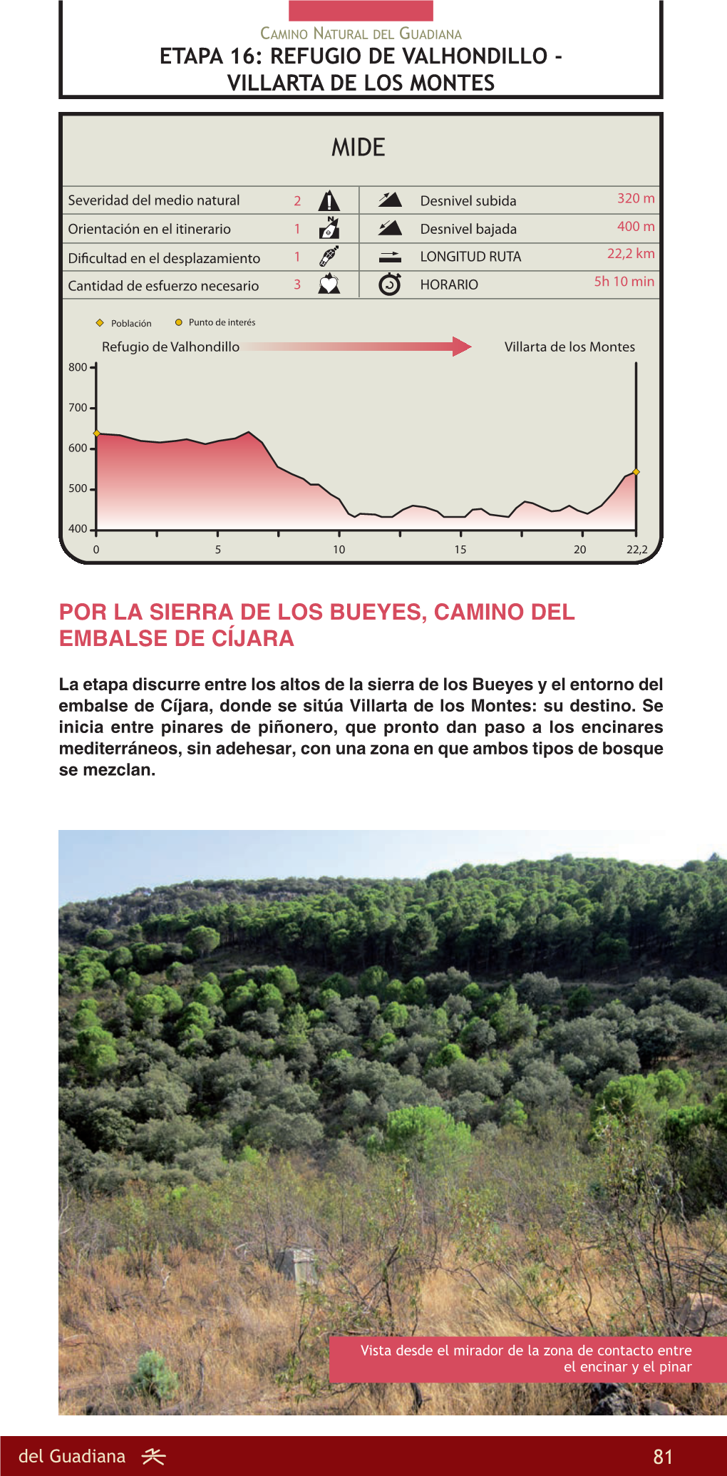 Etapa 16: Refugio De Valhondillo