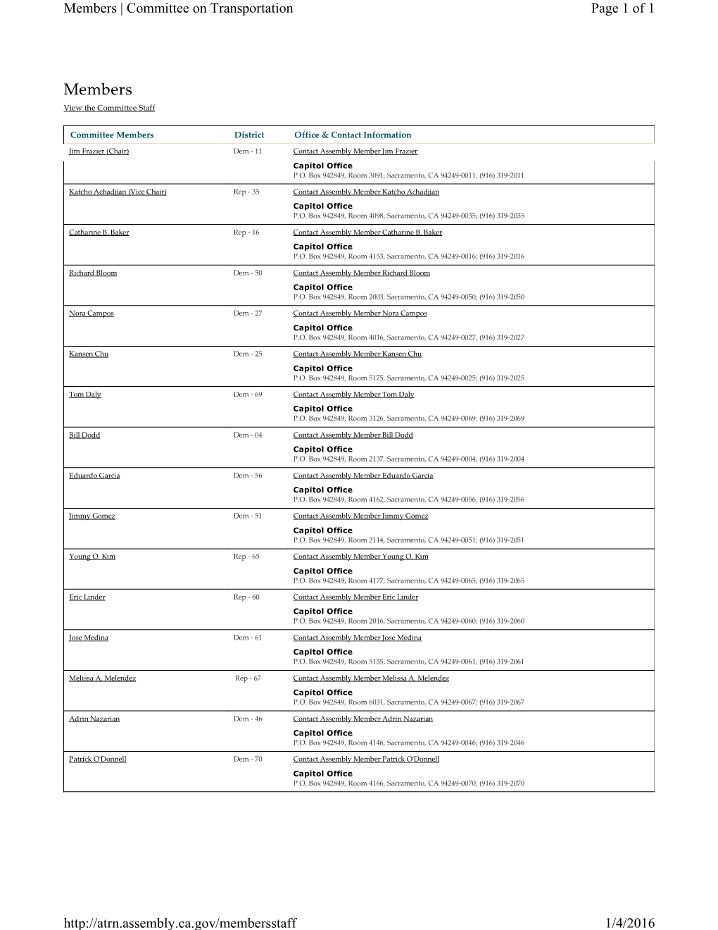 Members | Committee on Transportation Page 1 of 1