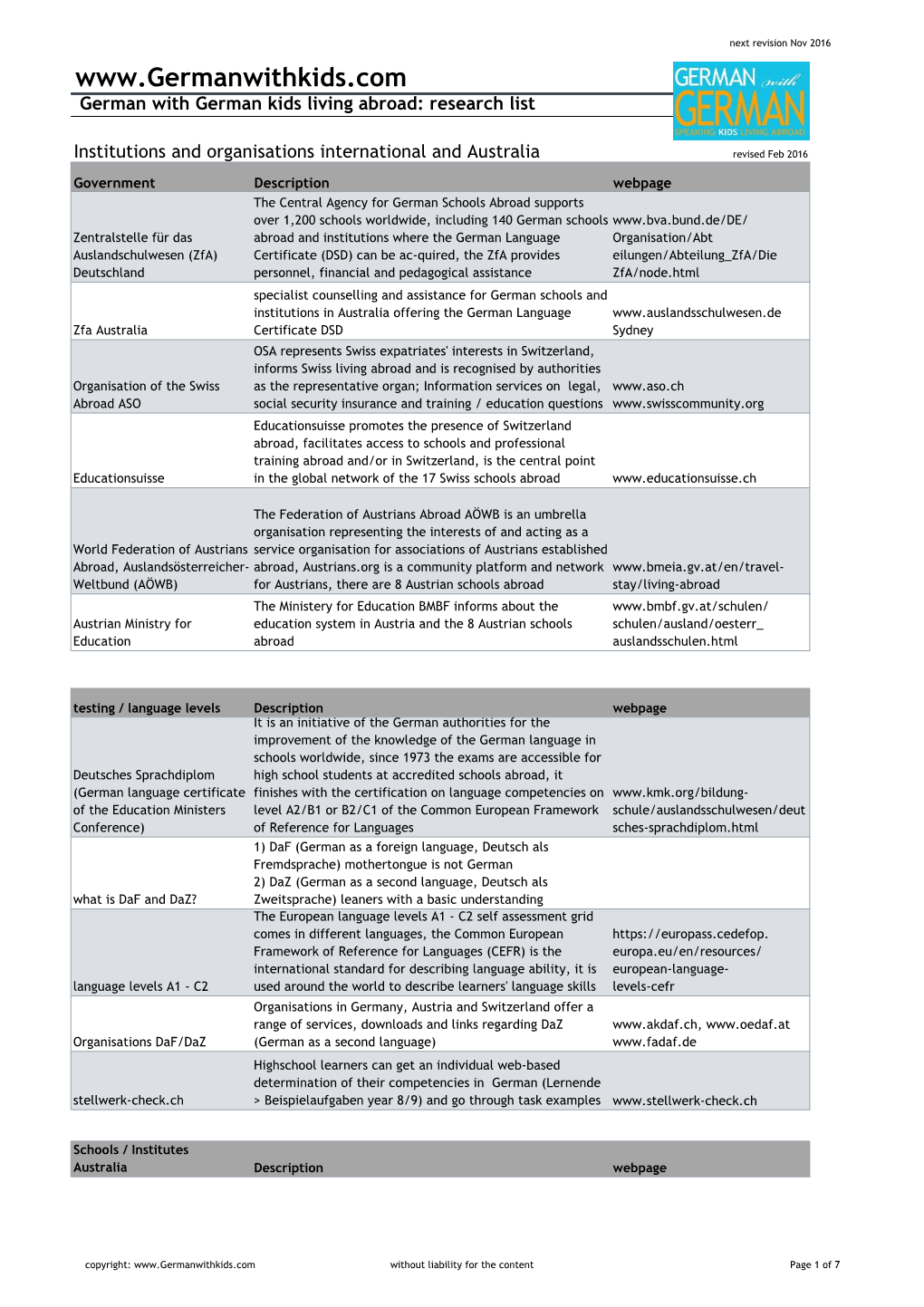 German with German Kids Living Abroad: Research List