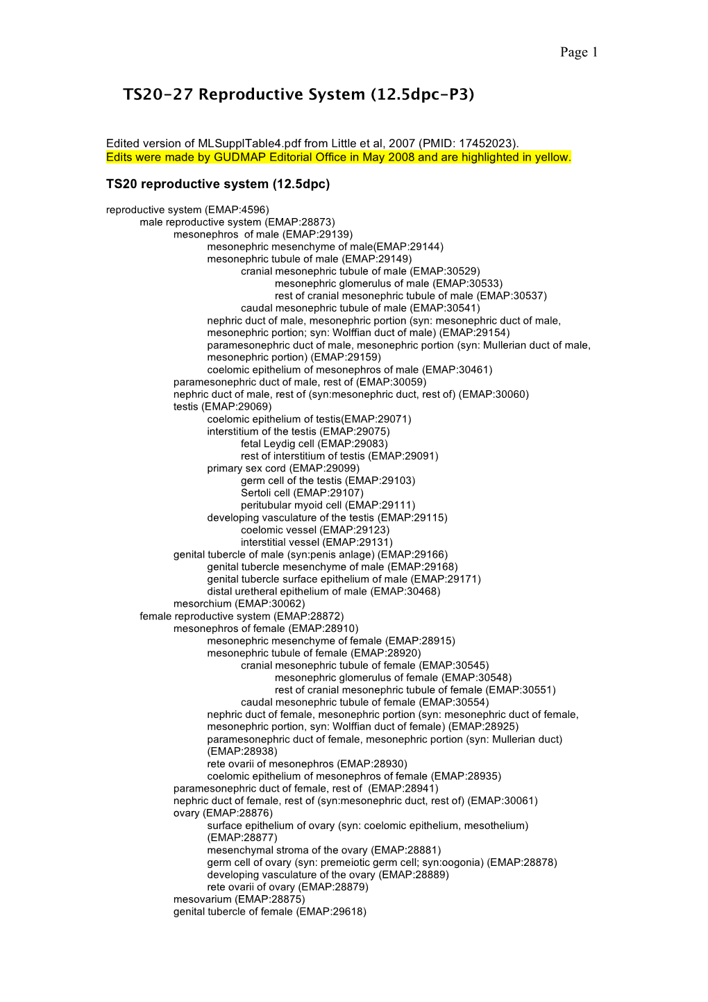 TS20-27 Reproductive System (12.5Dpc-P3)