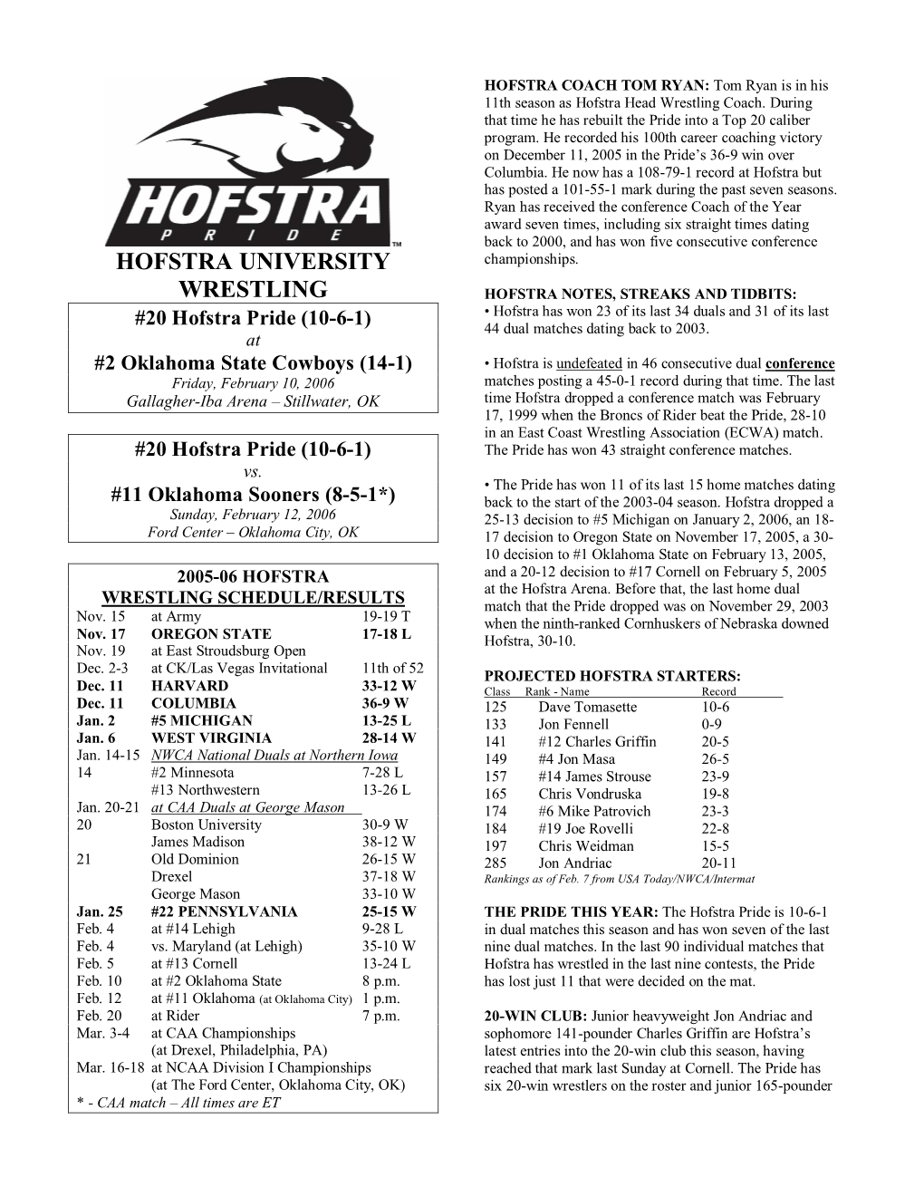 HOFSTRA UNIVERSITY WRESTLING STATISTICS As of February 10, 2006 Wt