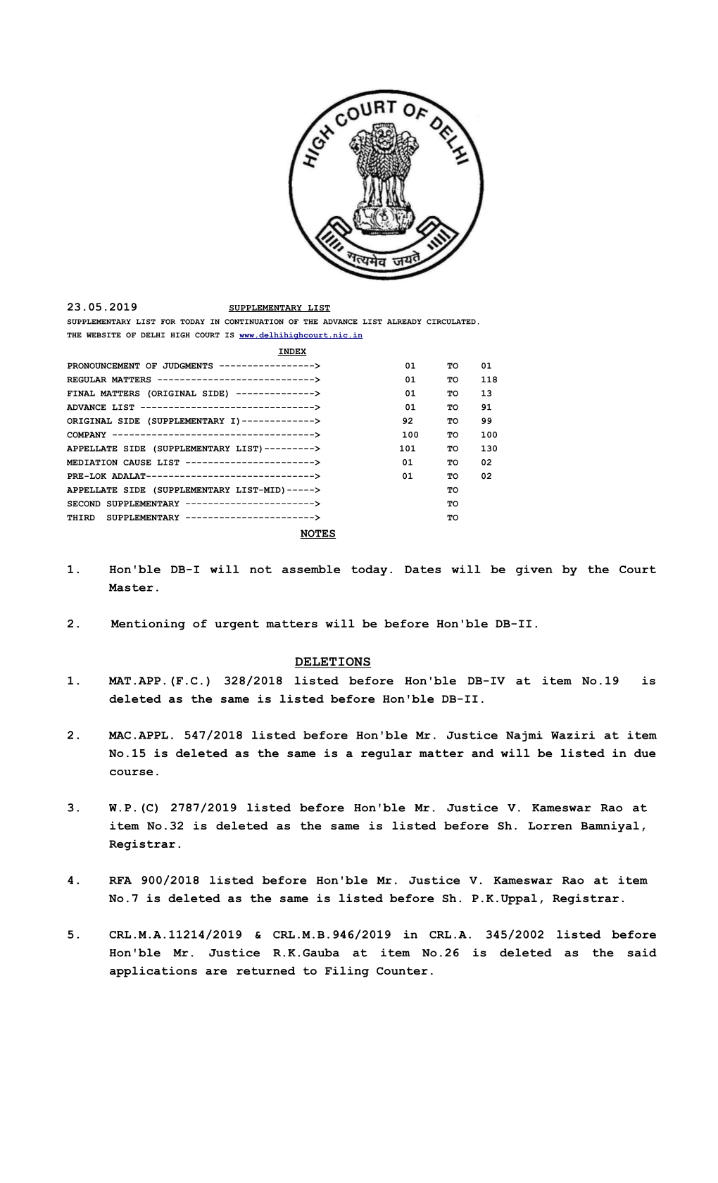 23.05.2019 Supplementary List Supplementary List for Today in Continuation of the Advance List Already Circulated