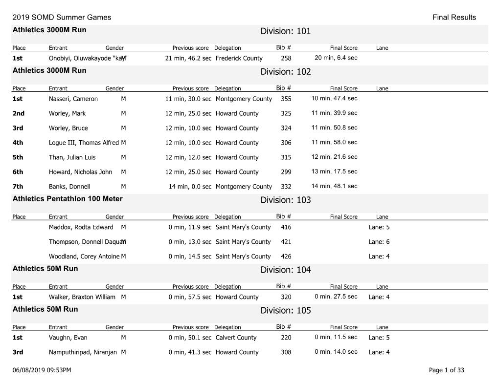 Division: 101 Division: 102 Division: 103 Division: 104 Division