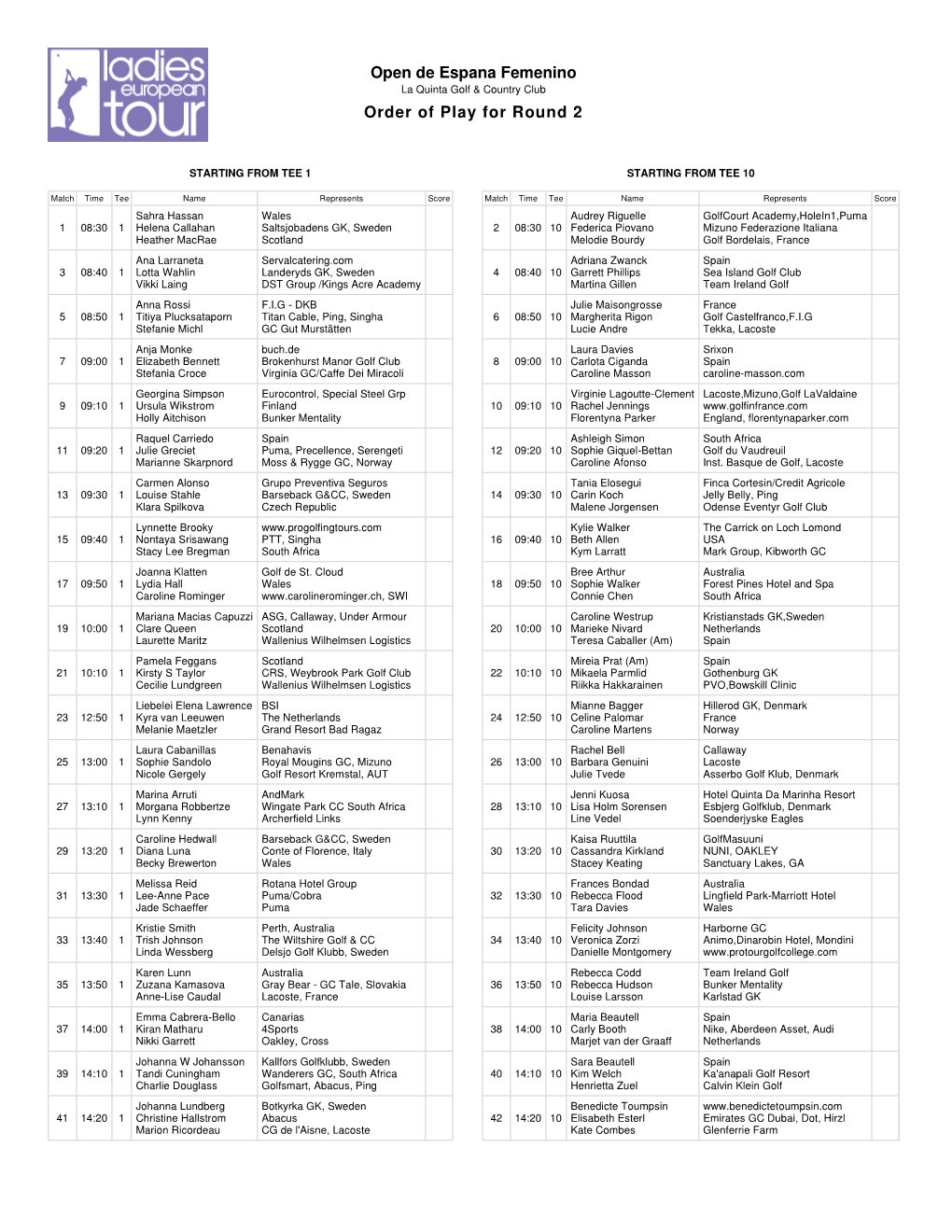 Open De Espana Femenino Order of Play for Round 2