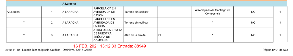 16 FEB. 2021 13:12:33 Entrada: 88949 2020-11-19 - Listado Bienes Iglesia Católica - Definitivo