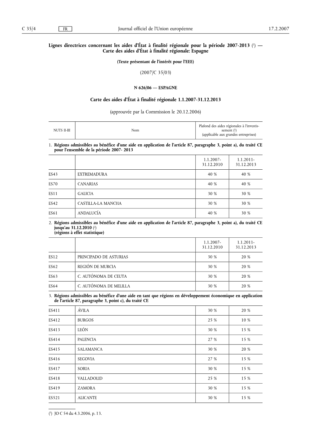 Lignes Directrices Concernant Les Aides D'état À Finalité Régionale Pour La Période 2007-2013 (1) — Carte Des Aides D'état À Finalité Régionale: Espagne