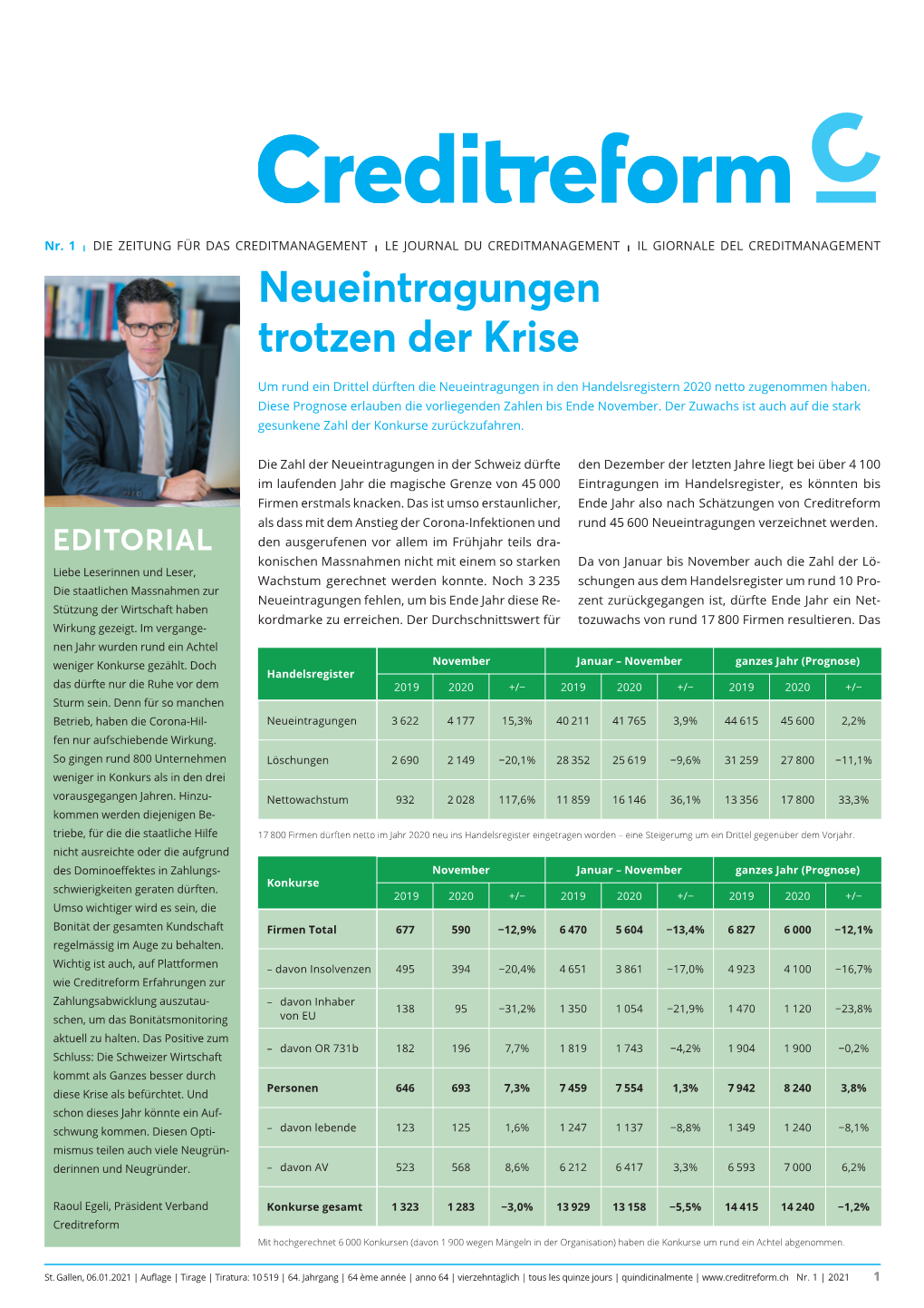 Neueintragungen Trotzen Der Krise