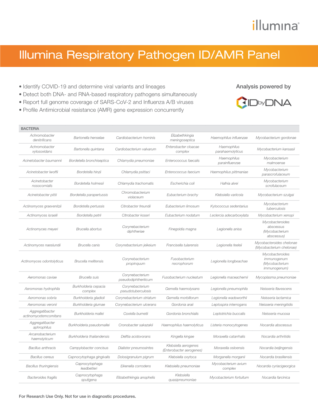 Illumina Respiratory Pathogen ID/AMR Panel Table