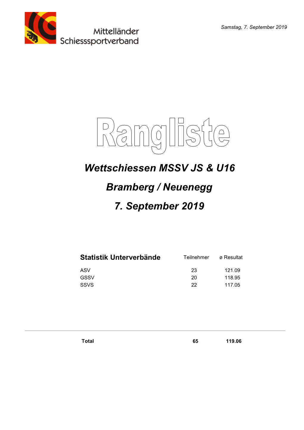 Wettschiessen MSSV JS &