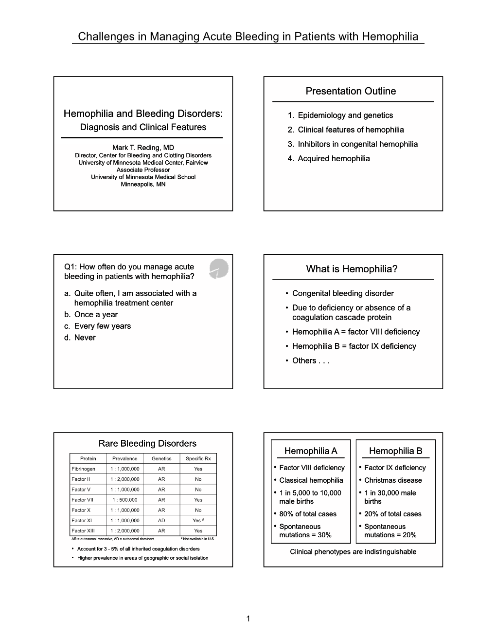 Challenges in Managing Acute Bleeding in Patients with Hemophilia