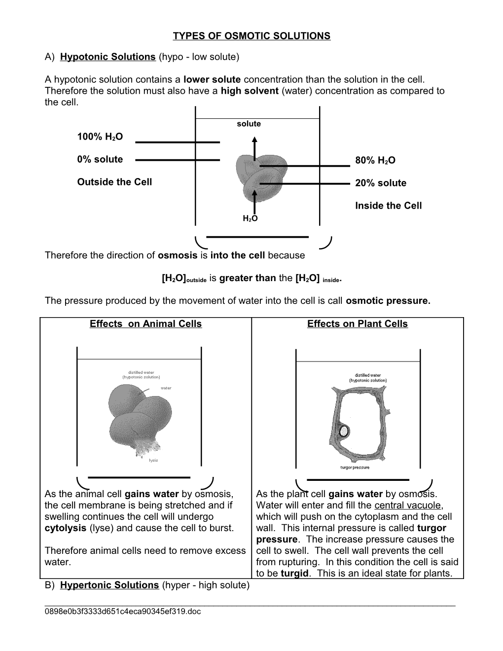 Types of Osmotic Solutions