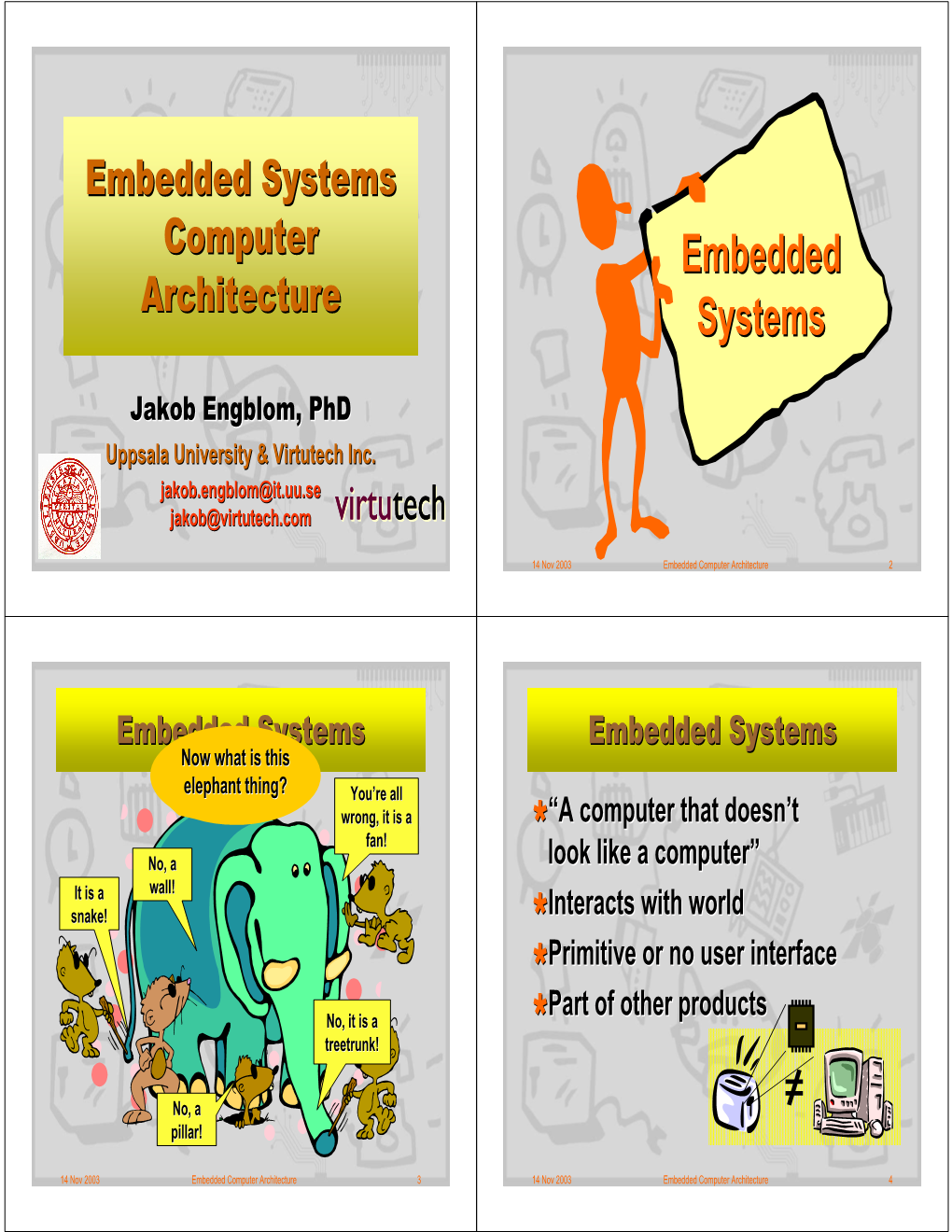 Embedded Systems Computer Embeddedembedded Architecture Systemssystems