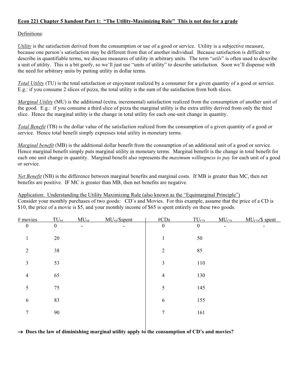 Econ 101 Chapter 7 Handout Part 1: 