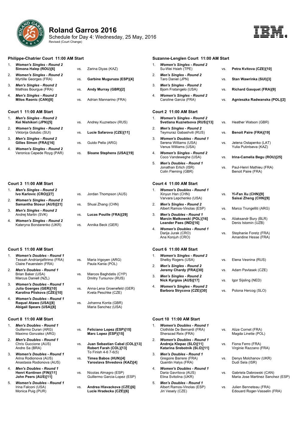 Roland Garros 2016 Schedule for Day 4: Wednesday, 25 May, 2016 Revised (Court Change)