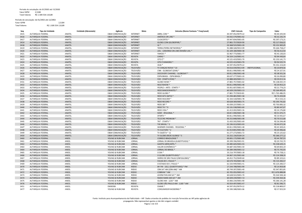 IAP2016-2002.Pdf