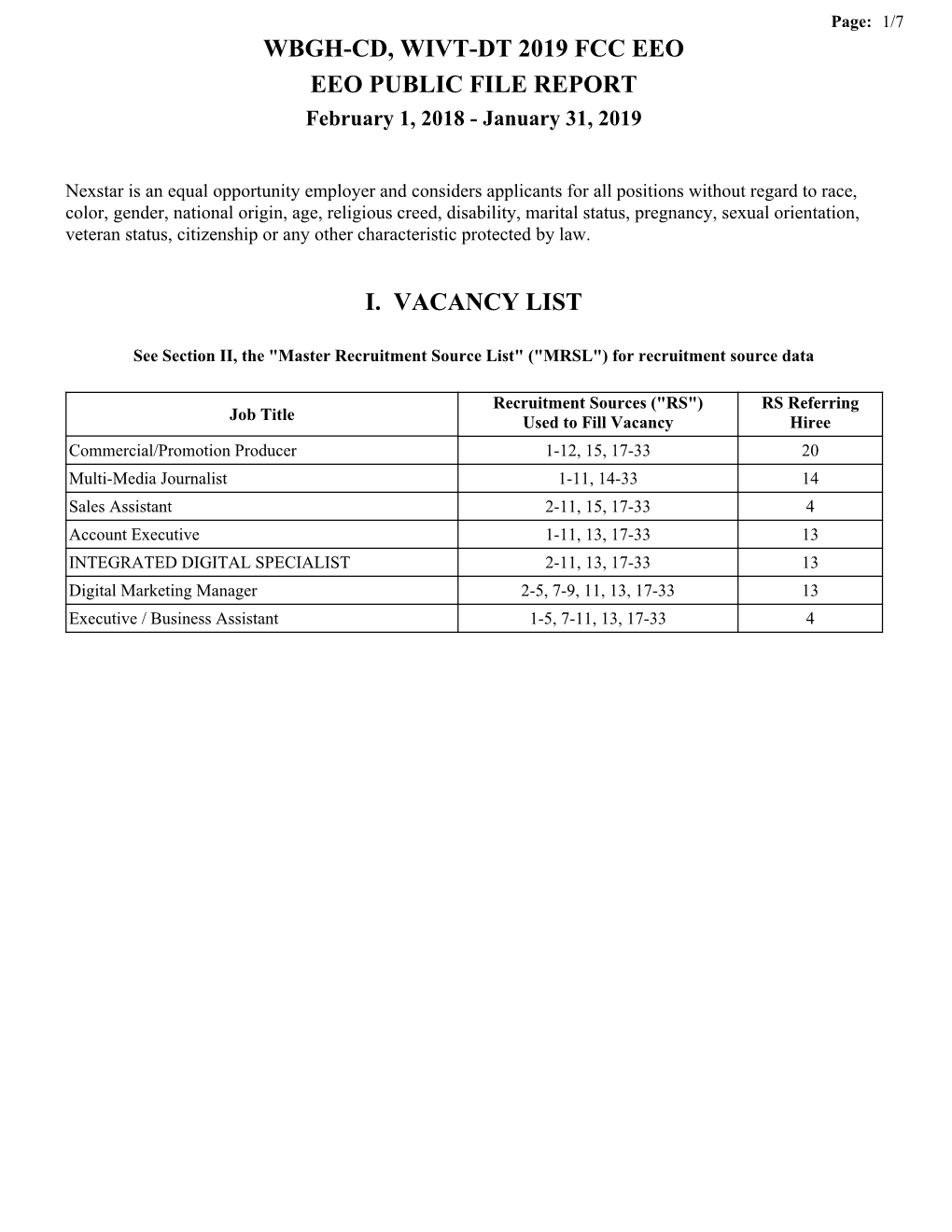 Wbgh-Cd, Wivt-Dt 2019 Fcc Eeo Eeo Public File Report I