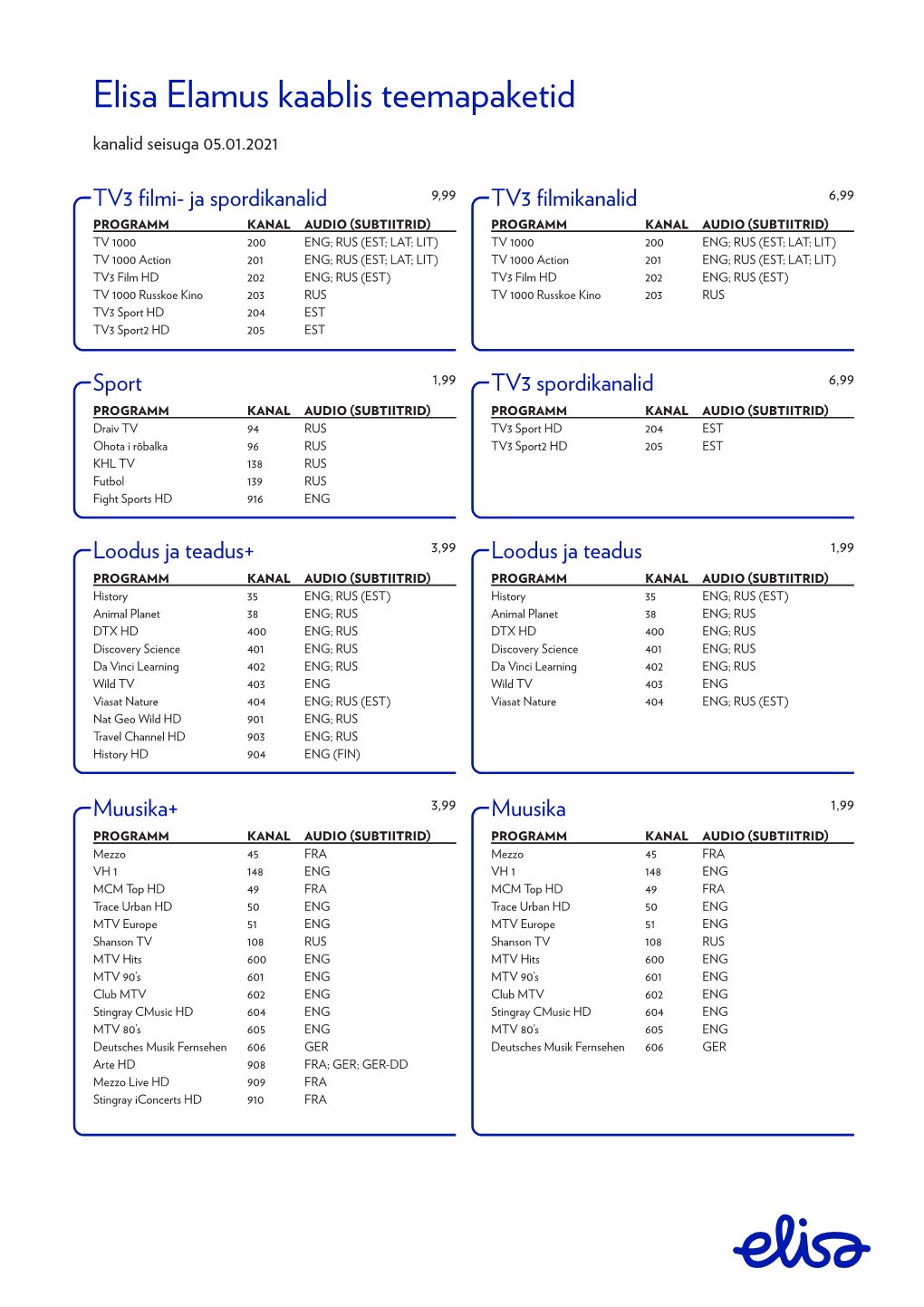 Elisa Elamus Kaablis Teemapaketid Kanalid Seisuga 05.01.2021