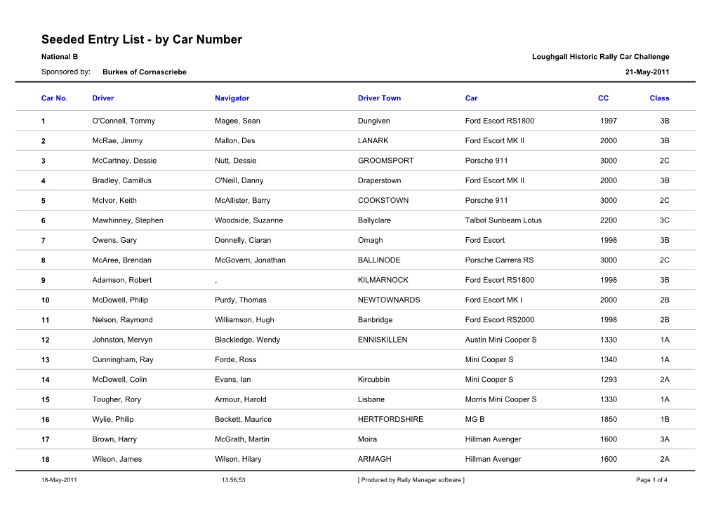 Seeded Entry List - by Car Number National B Loughgall Historic Rally Car Challenge