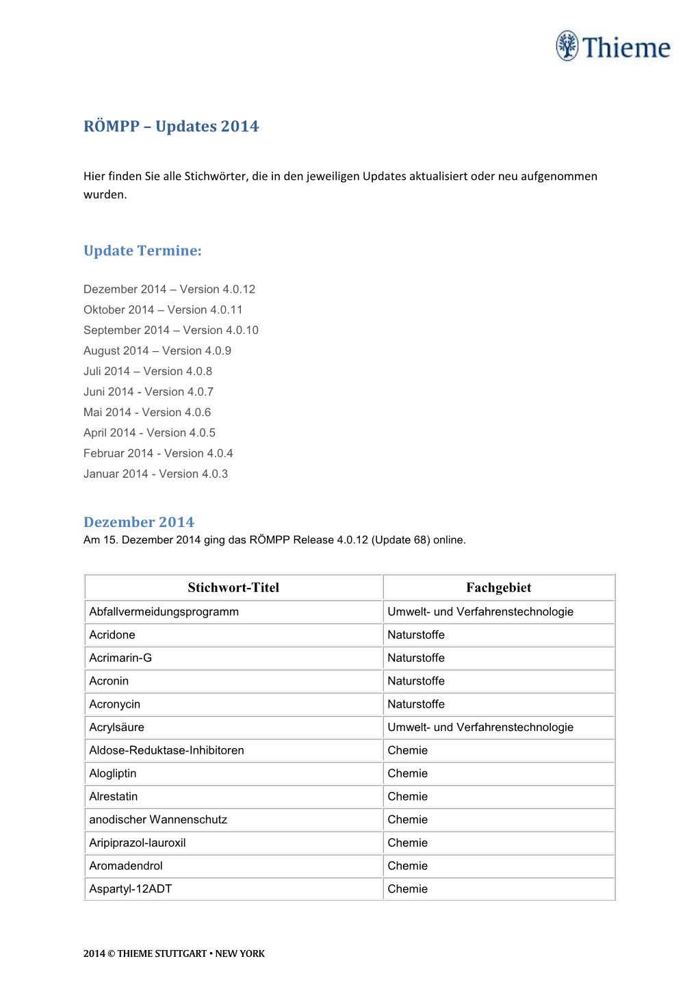 RÖMPP – Updates 2014